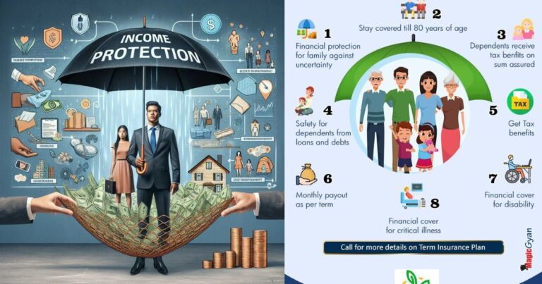 Full Coverage Insurance Explained Benefits Costs and How to Choose the Best Policy