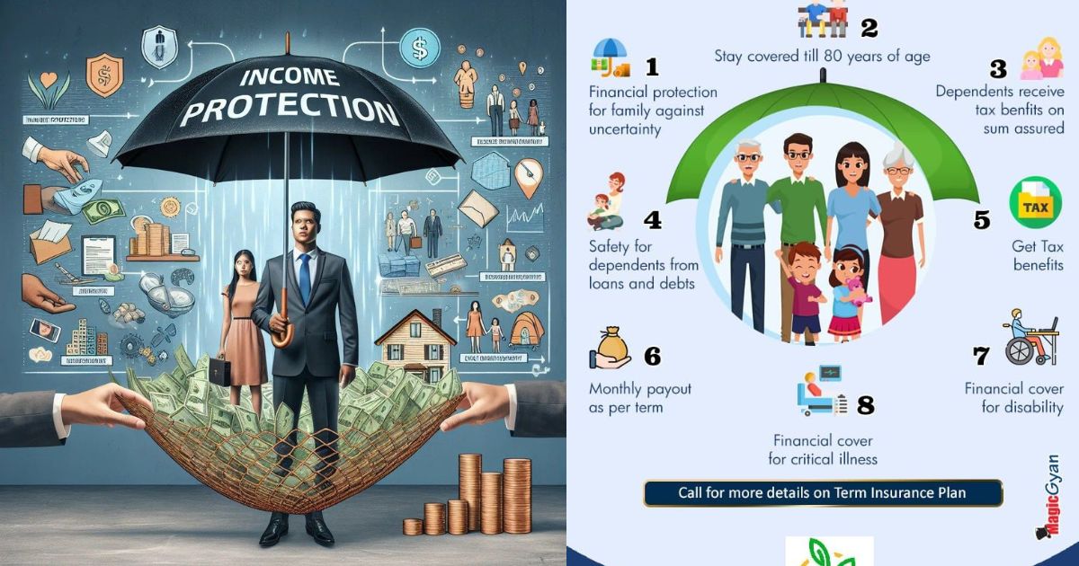 Full Coverage Insurance Explained Benefits Costs and How to Choose the Best Policy